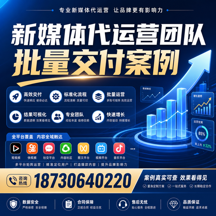 九江代运营公司多客户账号批量高效交付案例